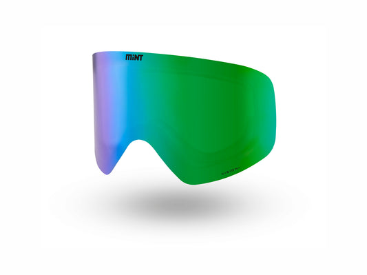 New Cortina lens Vision+ green mirror